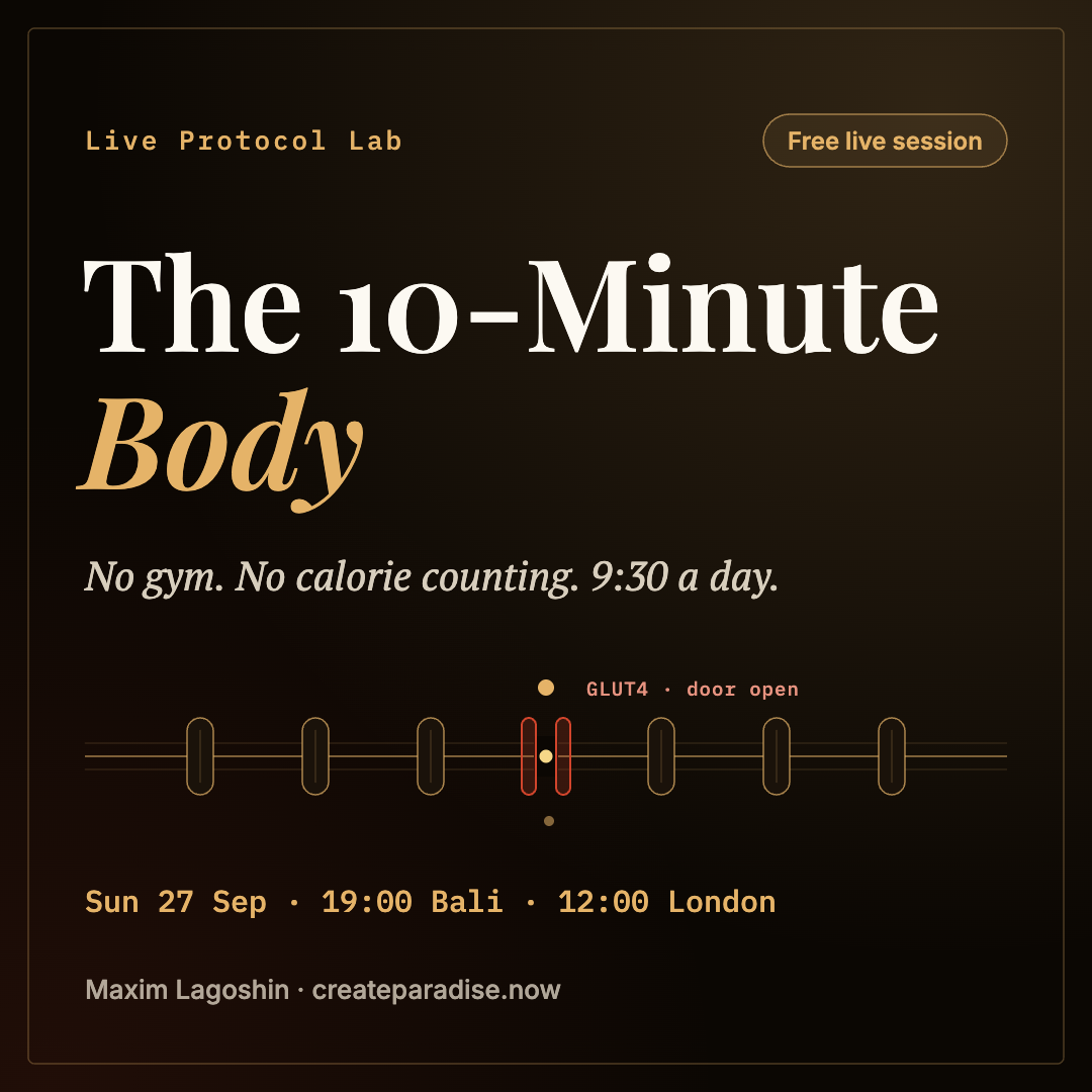 The 10-Minute Body Live